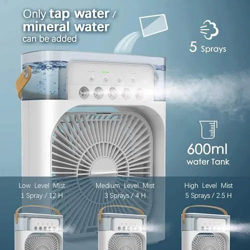 Mini Cooler – Portable Air Cooling Fan